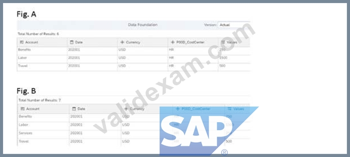 Pass SAP C_SACP_2316 Exam Quickly With ValidExam [Q15-Q34] | ValidExam