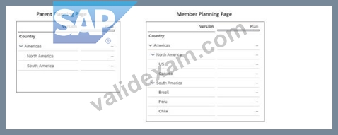 Pass SAP C_SACP_2316 Exam Quickly With ValidExam [Q15-Q34] | ValidExam